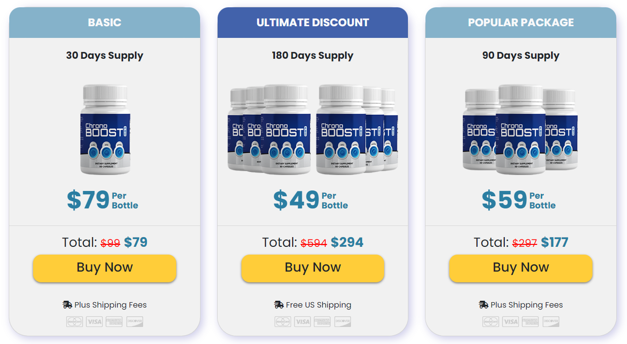 Chronoboost Pro Pricing