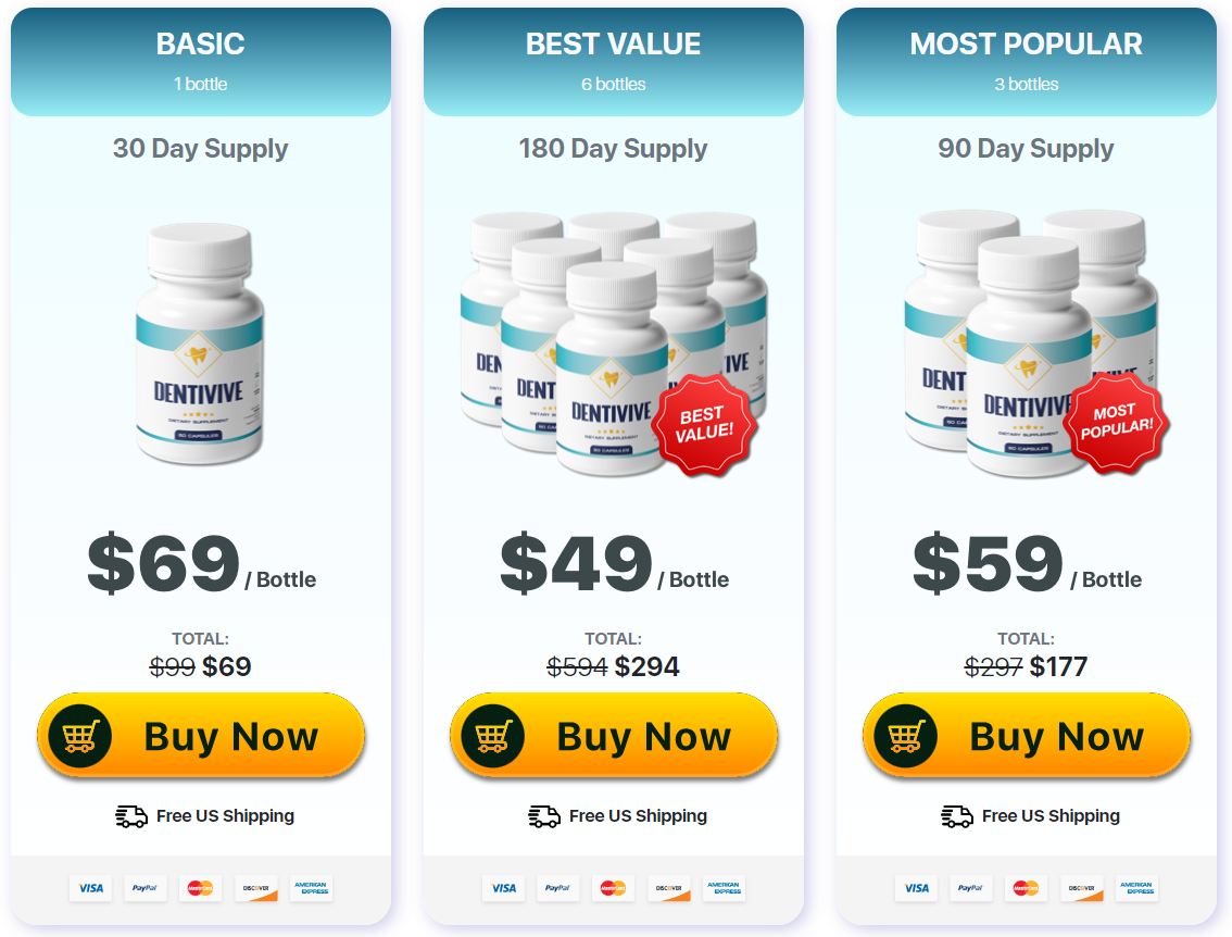 DentiVive Pricing