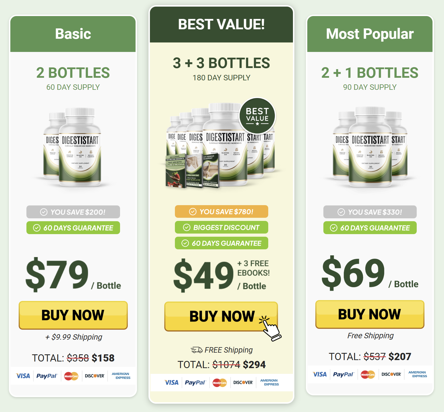 DigestiStart Pricing