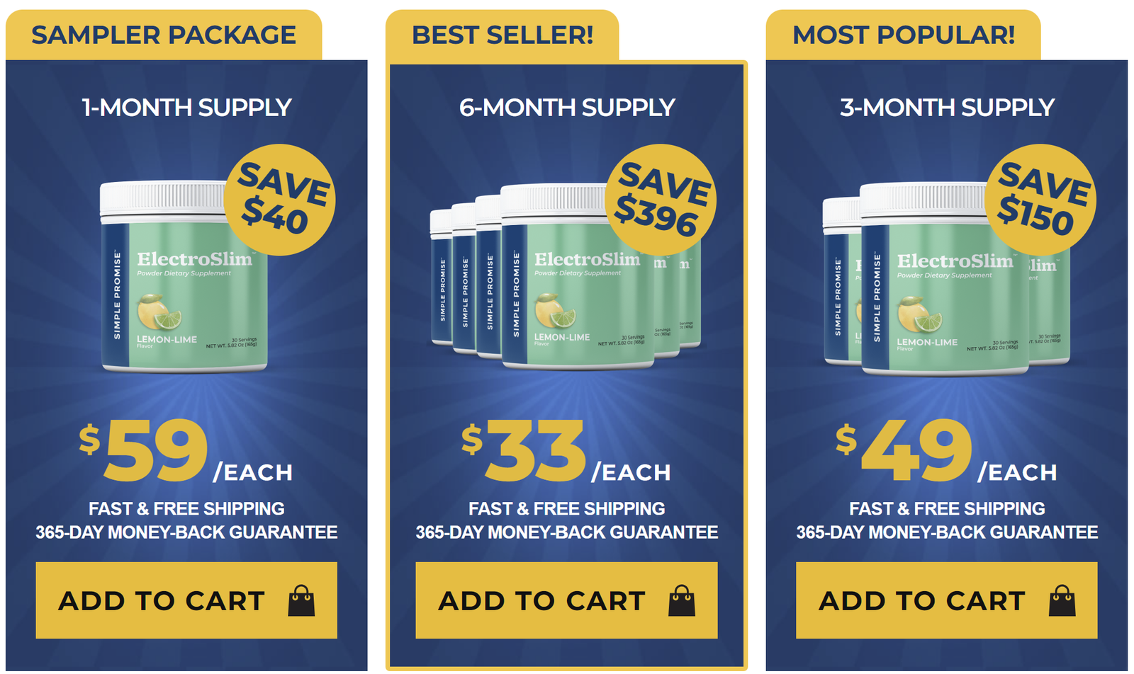 ElectroSlim™ Pricing