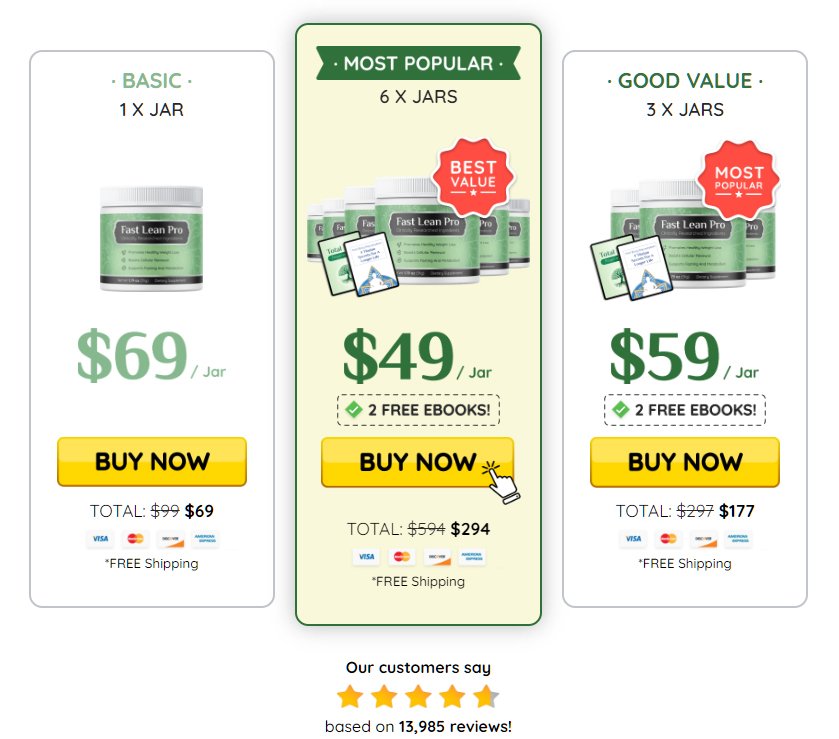 Fast Lean Pro Pricing
