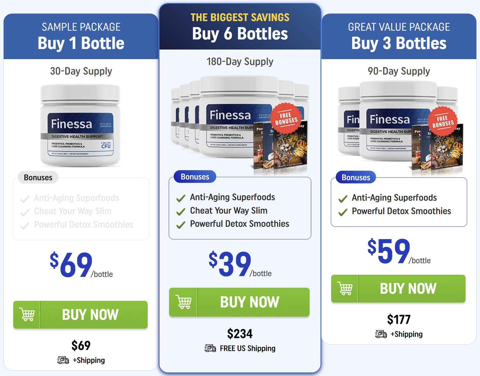 Finessa Pricing