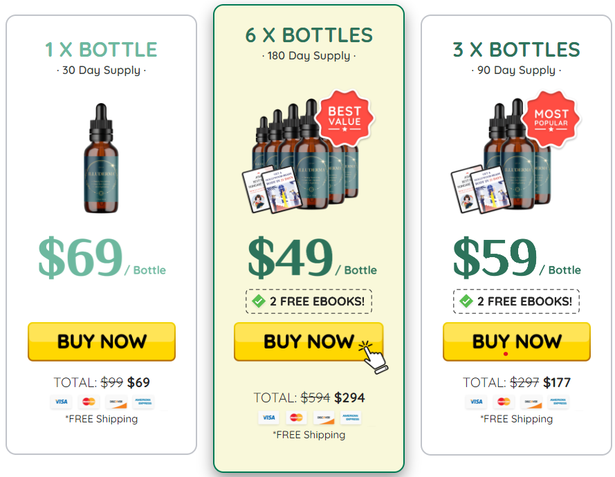 Illuderma Pricing