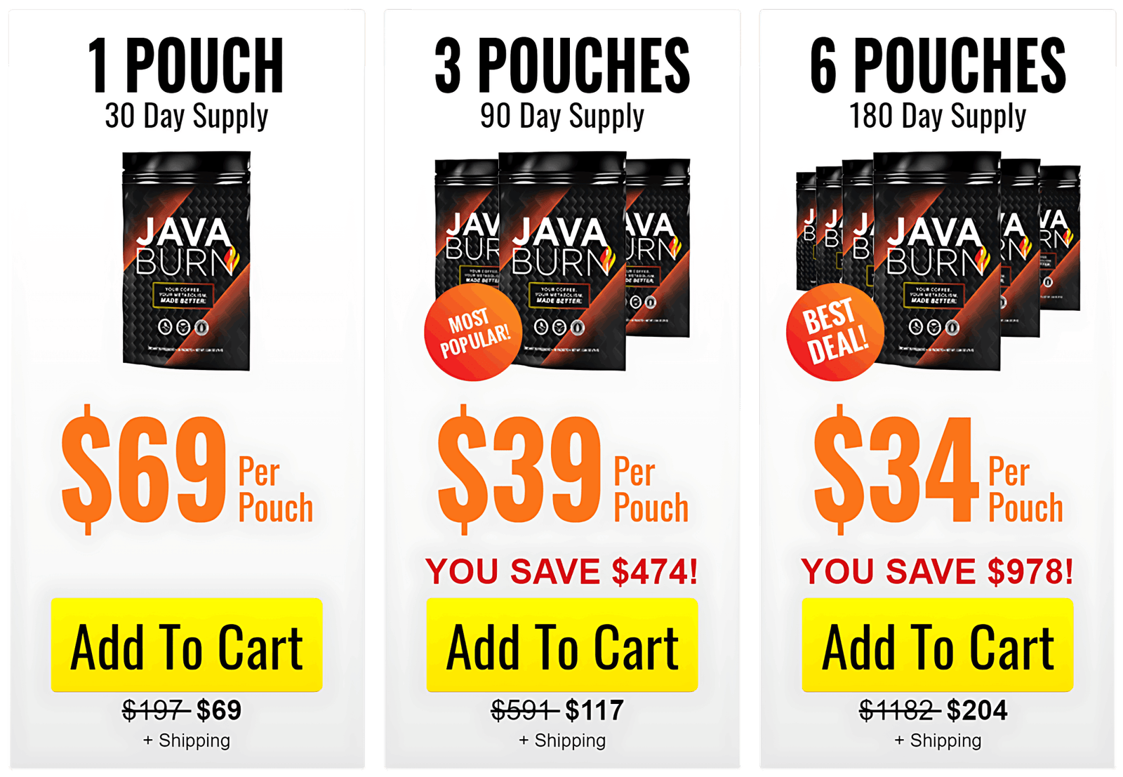 Java Burn Pricing