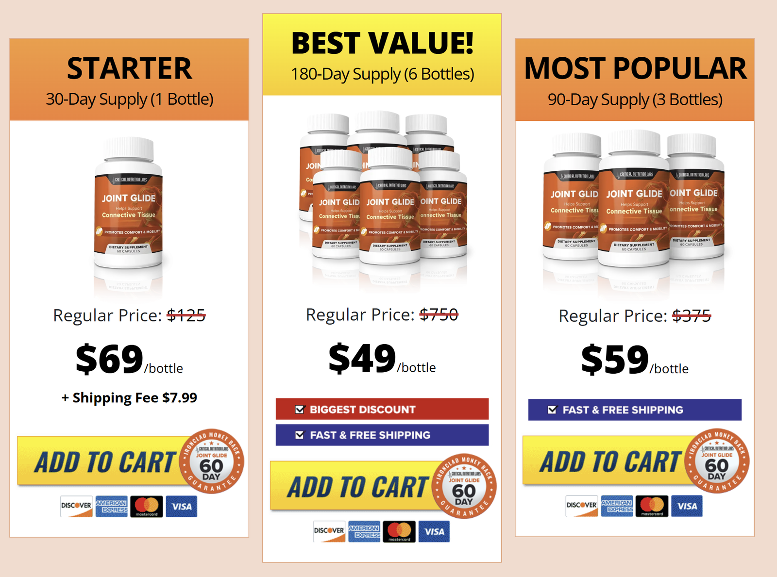 Joint Glide Pricing