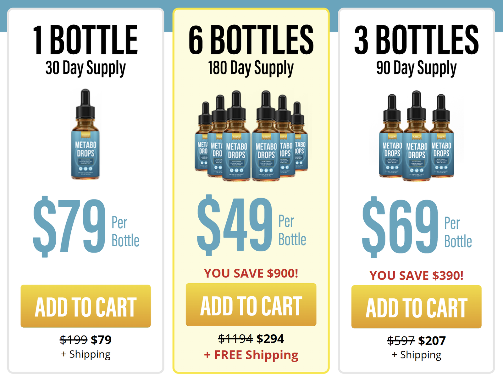 Metabodrops Pricing