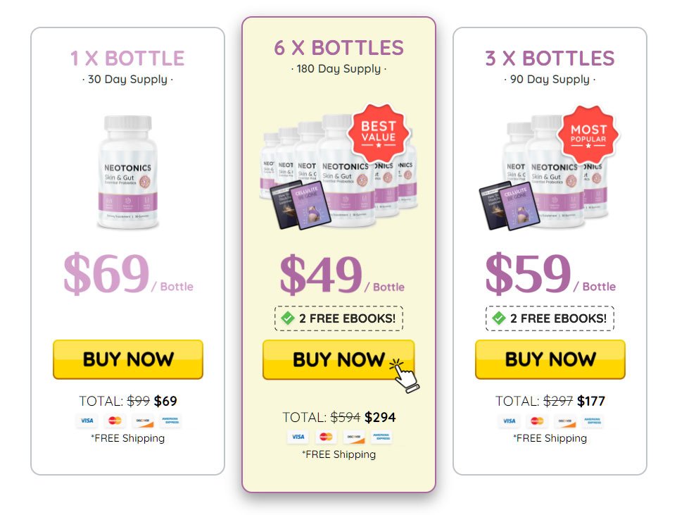 Neotonics Pricing