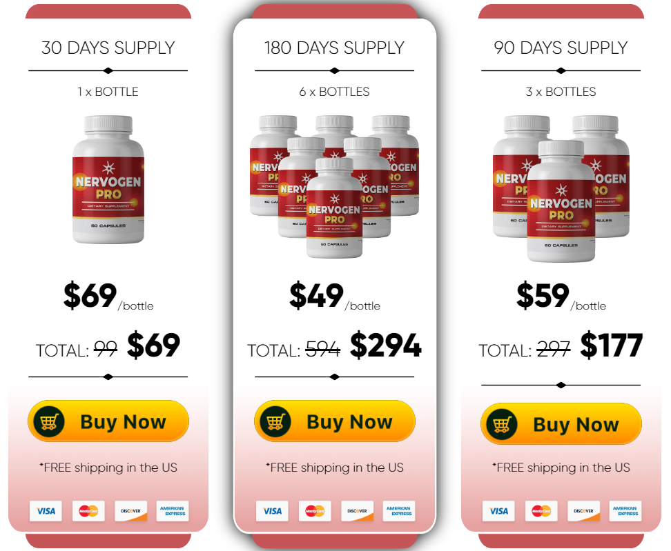 Nervogen Pricing
