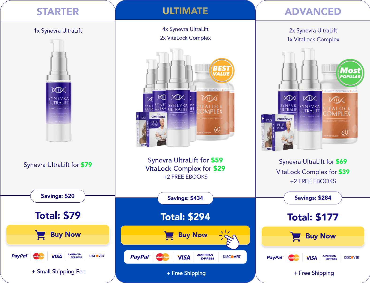 Synevra Ultralift Pricing